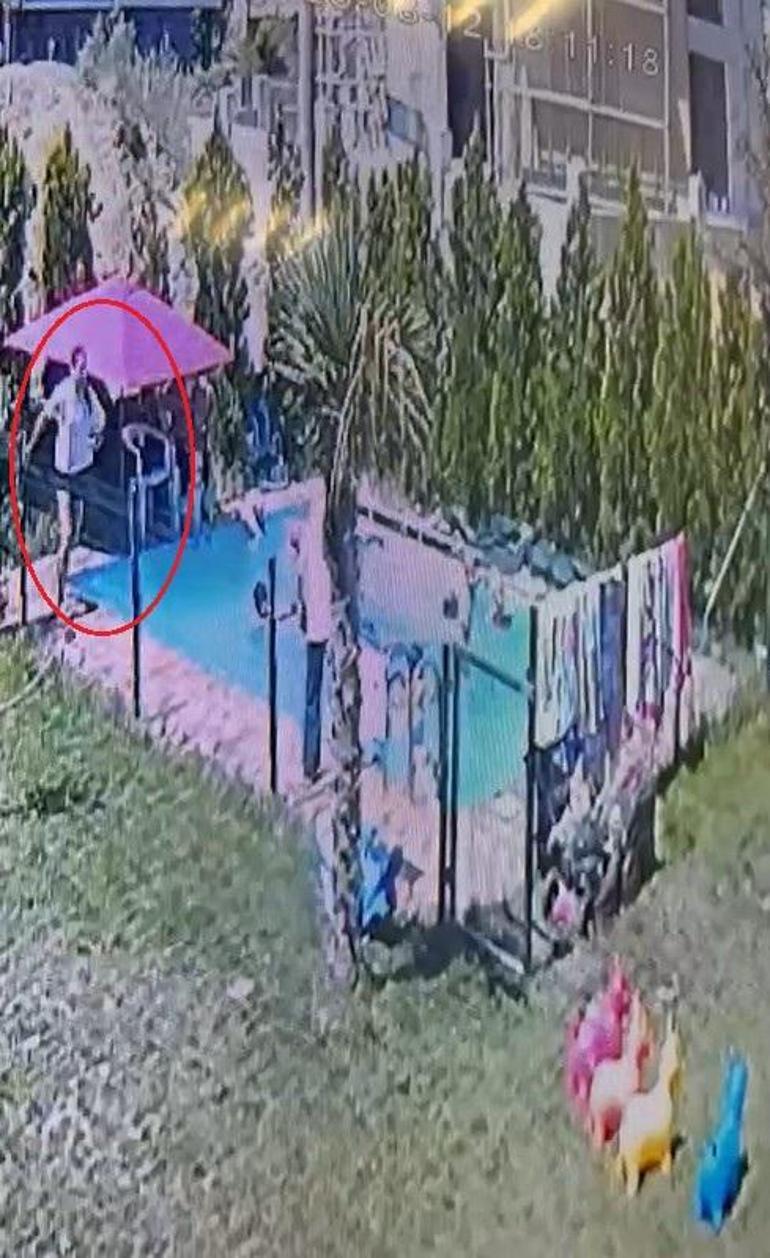 Panik anı görüntüleri