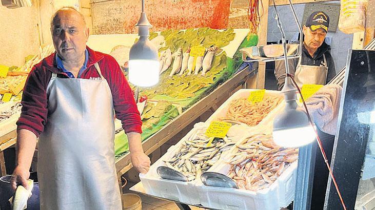 lufer bogaza girdi bollasti XTRLkA6z